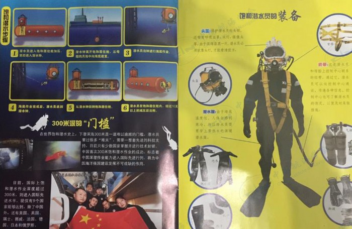 主要成果——《十万个为什么》刊登饱和潜水知识02