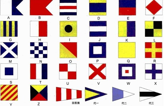 海上运输船舶国际信号旗简介 海上运输船舶国际信号旗简介